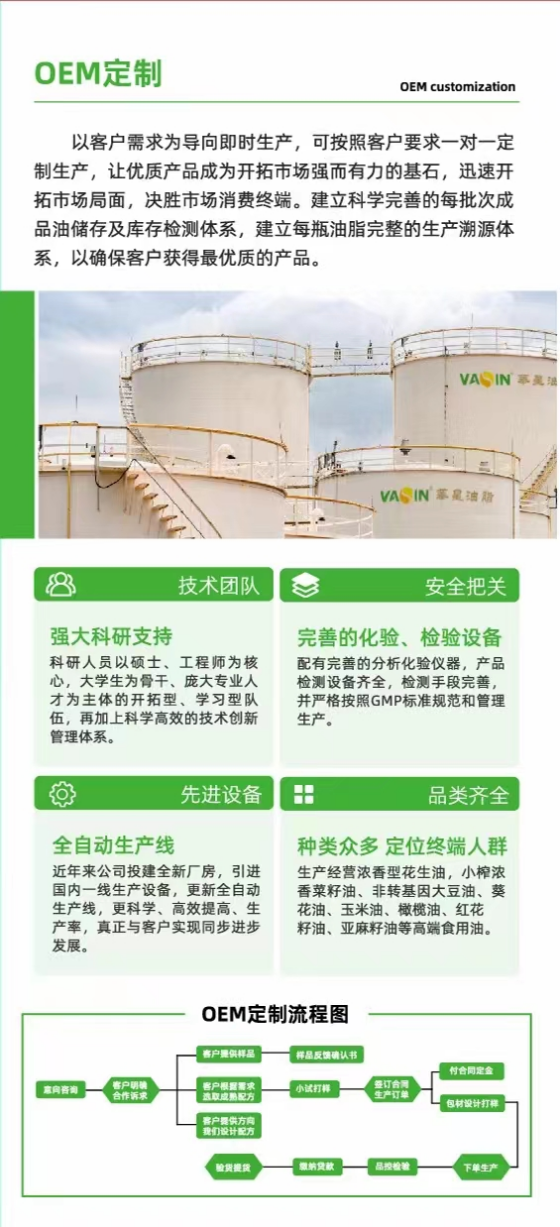 ũƷӹ,ʳչ,ϵֲ,ʡk1Ƽչ޹˾